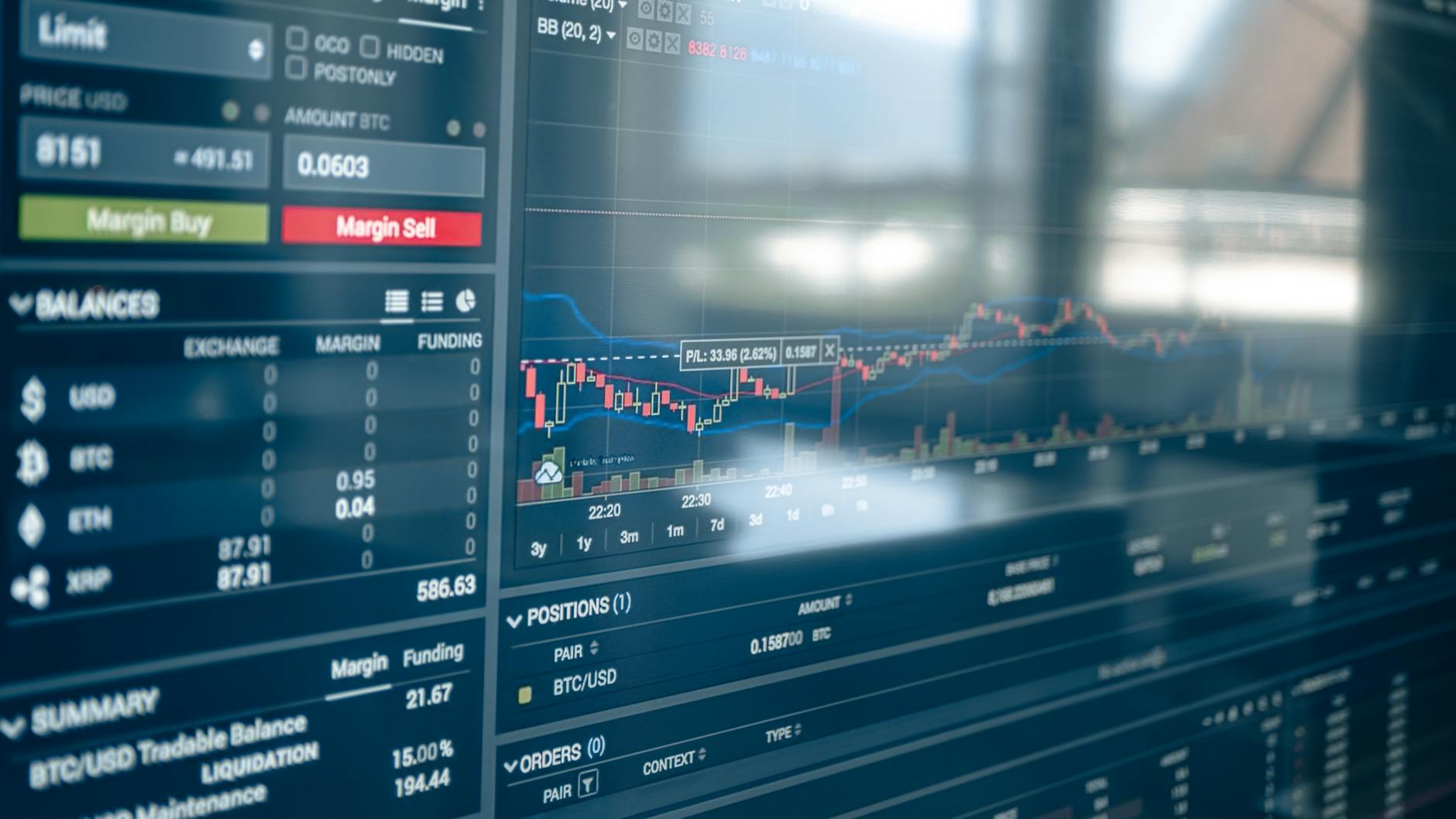 AI for the Indie Investor